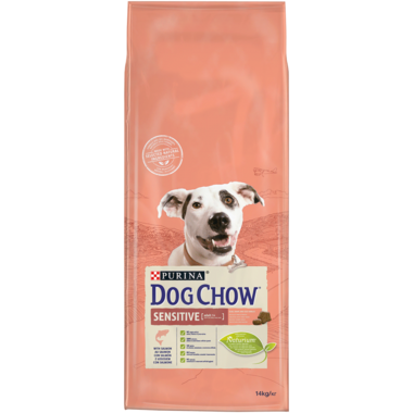 Dog Chow® Sensitive Riche en Saumon