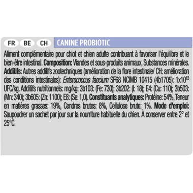 Rations journalières recommandées PRO PLAN® Canine FortiFlora®