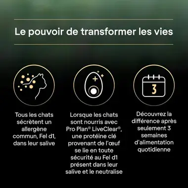 PRO PLAN® LIVECLEAR® Kitten <1 à la Dinde