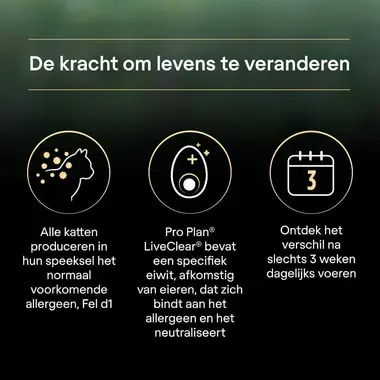 PRO PLAN® LIVECLEAR® Kitten <1 met Kalkoen