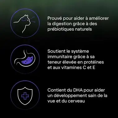PRO PLAN® LIVECLEAR® Kitten <1 à la Dinde