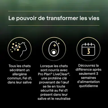 PRO PLAN® LIVECLEAR® Sterilised Senior 7+ à la Dinde