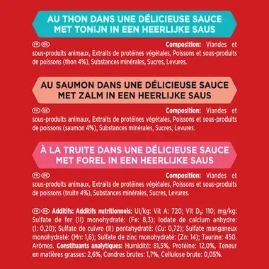 GOURMET™ Mon Petit Intense Aux Poissons (Thon, Saumon et Truite) Alimentation humide pour chat