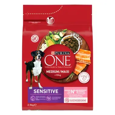 POD M-M Sensitive