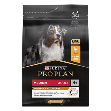 Packaging PRO PLAN® Medium Adult Everyday Nutrition Chicken 