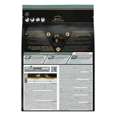 Achterzijde van de verpakking PRO PLAN® Small & Mini Adult Sensitive Digestion GRAIN FREE Rijk aan Kalkoen
