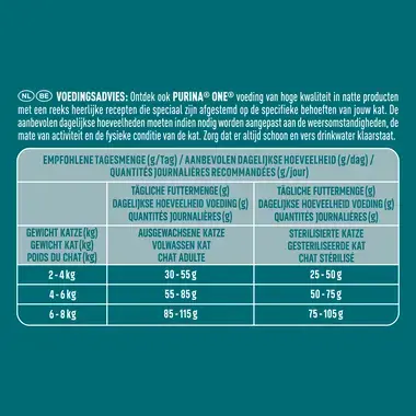 PURINA ONE® High Protein Rijk aan Kip - Droge Voeding Kat