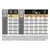 Rations journalières recommandées PRO PLAN® Medium Puppy Sensitive Skin Riche en Saumon