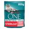 Emballage Purina ONE® Sterilcat Croquettes chat stérilisé riches en saumon et blé