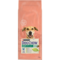 Dog Chow® Light Riche en Dinde