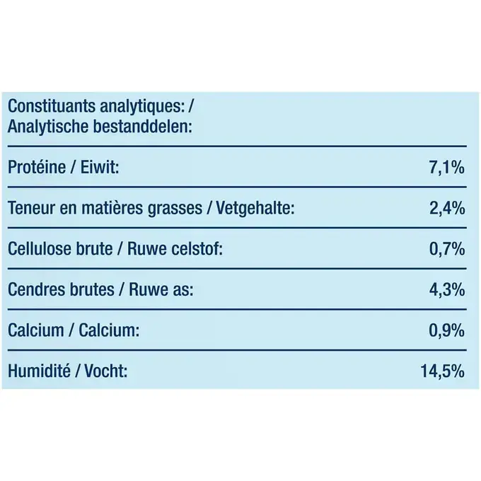 Constituants analytiques  Purina® Dentalife® Bâtonnets à mâcher pour chien