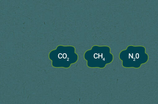 What do Greenhouse gases (GHGs) mean?