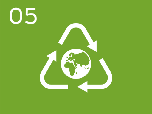 Infographie avenir sans déchets